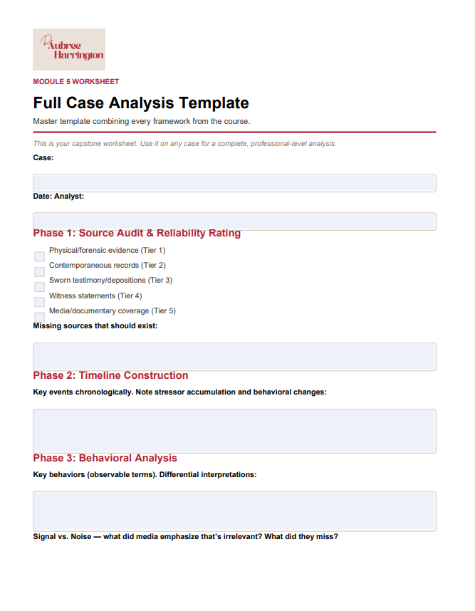 Think Like a Forensic Psychologist: The Complete Case Analysis System