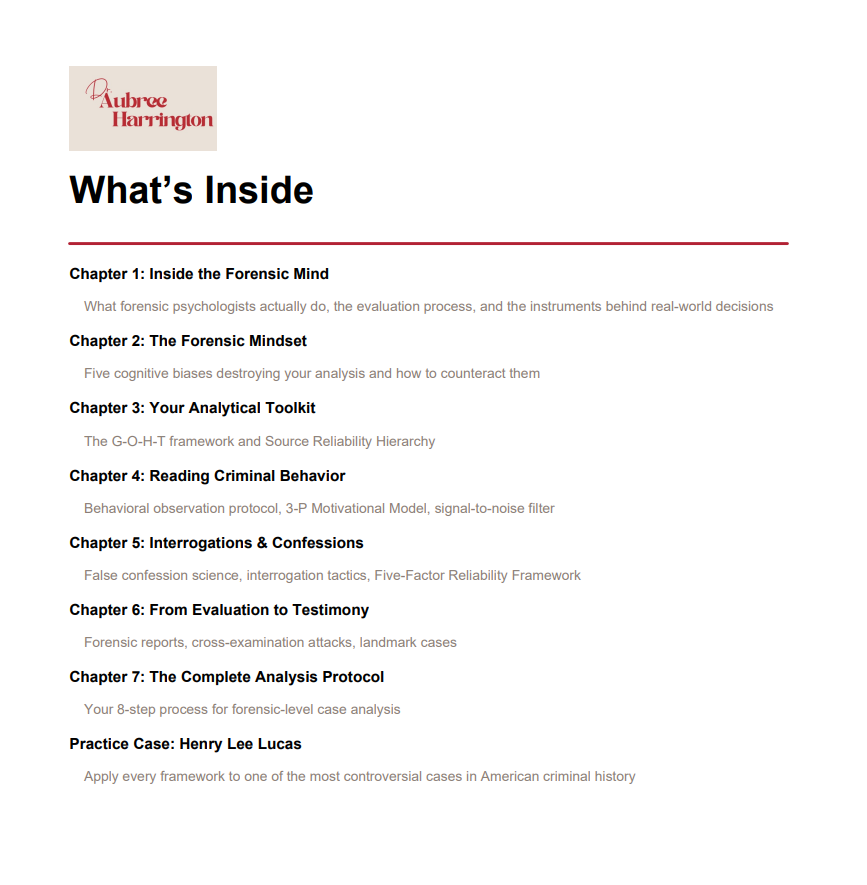 Think Like a Forensic Psychologist: The Complete Case Analysis System